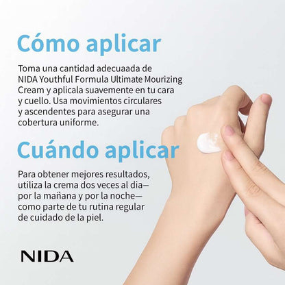 Crema Nida Fórmula Juventud